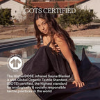 HigherDOSE Infrared Sauna Blanket Towel Insert - Image 3