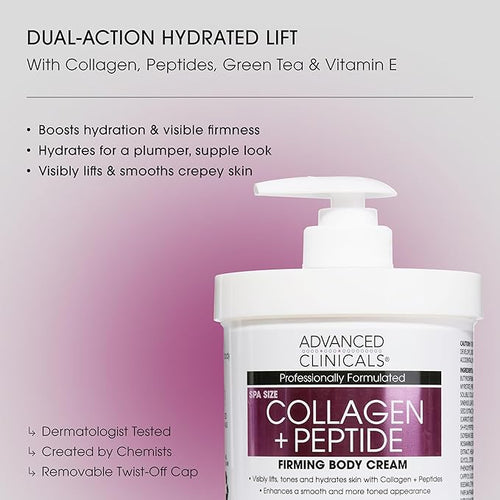 Advanced Clinicals Collagen Peptides Body Lotion + Hyaluronic Acid Moisturizer - Image 2