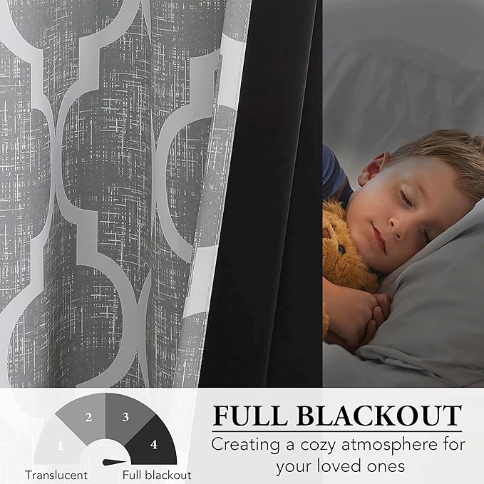 Beauoop 100% Blackout Curtains 96 Inches Long - Image 6