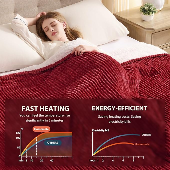 Homemate Electric Heated Blanket Twin - Image 4