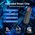 Hidden Camera Detectors & Anti-Spy Camera Finder, Wireless RF Signal Scanner - Image 3