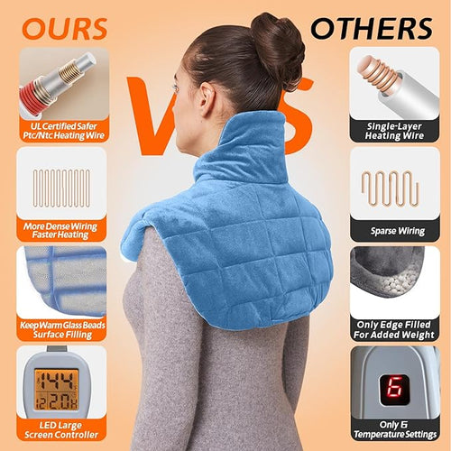 Ambershine 19''x24'' Weighted Neck & Shoulder Heating Pad, 2.5lbs - Image 2