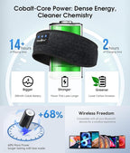 MUSICOZY Sleep Headphones Bluetooth 5.4 Headband, Wireless Earphones Music - Image 6