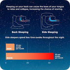 Ball for Side Sleep Posture - Image 6