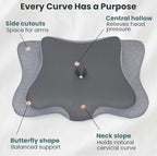Ergonomic Cervical Neck Pillow for Sleeping – Cooling Memory Foam Cervical - Image 4