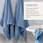 NY Loft 100% Cotton Hand Towel 6 Pack | Super Soft & Absorbent Quick-Dry Hand - Image 3