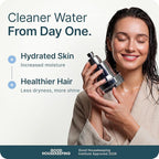 MyHalos® Filtered Shower Head for Hard Water Filter - Image 2