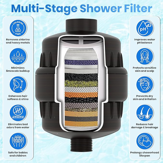 Aqua Earth Shower Head Filter For Hard Water Oil Bronze 20 Stages to Remove - Image 3