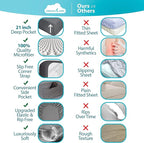DREAMCARE Queen Sheet Set - Image 2