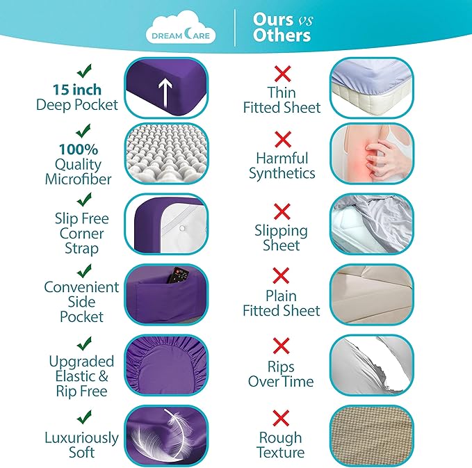 DREAMCARE King Size Sheets Set - Image 2