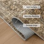 FMFUNCTEX 5ft Round Washable Area Rug Brown Vintage Neutral Distressed Non Slip - Image 4