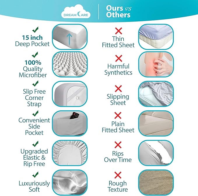 DREAMCARE Queen Sheet Set - Image 2