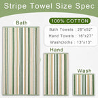 Green Striped Towels - Image 4