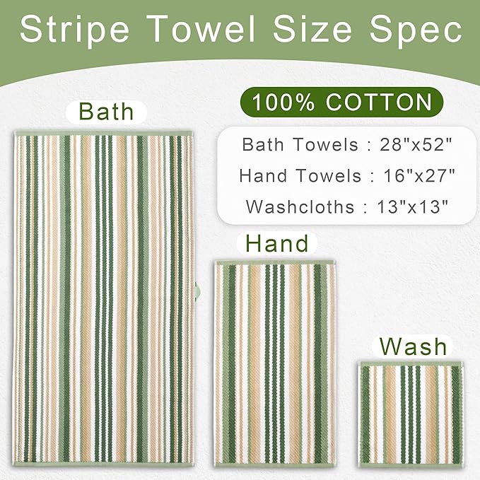 Green Bath Towels Set of 4, Striped Bath Towels - Image 3