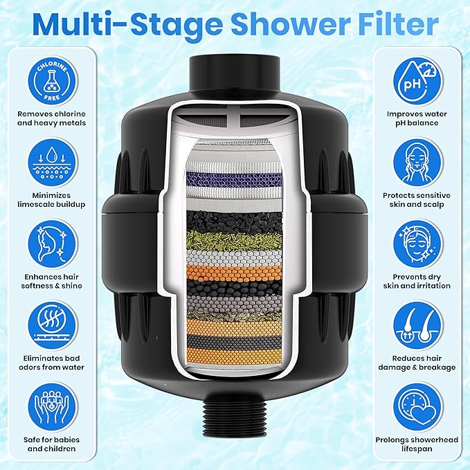 Aqua Earth Shower Head Filter For Hard Water 20 Stages to Remove Chlorine - Image 3