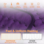 Deepsoon Heating Pad, Electric Heating Pads - Image 6