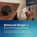 Adaptive Sound Technologies LectroFan Classic White Noise Machine - Image 6