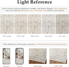 Taupe Runner Rug 2'6"x8' Washable Carpet - Image 2