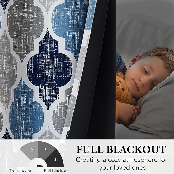 Beauoop 100% Blackout Curtains 96 Inches Long - Image 6