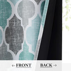 Beauoop Blackout Window Valances Curtains Geometric Quatrefoil Trellis Printed - Image 4