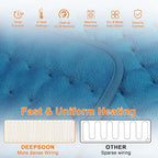 Deepsoon Heating Pad, Electric Heating Pads - Image 5
