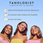 Tanologist Blending Brush, For Tanning Mousse, Water & Gradual Tanning Lotion - Image 2