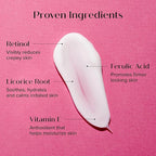 Medix 5.5 Retinol Body Lotion + Hyaluronic Acid Cream, Moisturizer Body & Face - Image 3