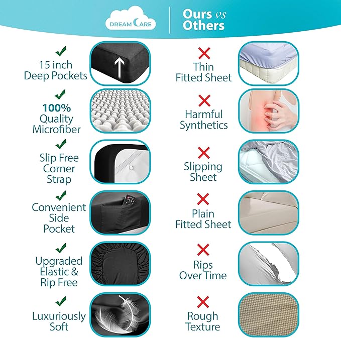 DREAMCARE California King Sheet Sets - Image 2