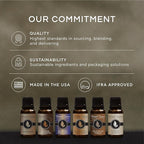 Eternal Essence Oils Chocolate Premium Grade Fragrance Oil - Image 3