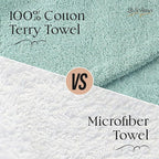 Cotton Hair Towel Wrap for Women/Kids | Quick Dry, Soft & Absorbent 420-GSM - Image 4