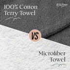 Cotton Towel Wrap for Women/Kids | Quick Dry, Soft & Absorbent 420-GSM Wrap - Image 4