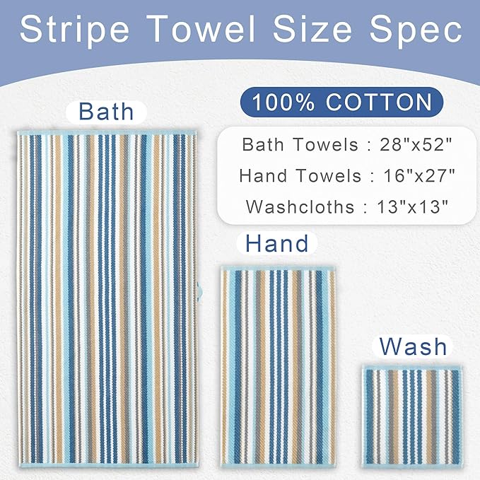 Striped Towels Set, 2 Bath 28"x52", 2 Hand 16"x27", 2 Face 13"x13", Luxury Bath - Image 4