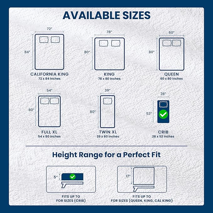 Crib Size Mattress Protector Waterproof, Premium 200 GSM Terry Mattress Cover - Image 3