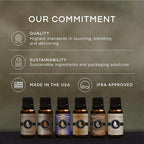Eternal Essence Oils Fruity Set of 6 Premium Fragrance Oils - Image 4