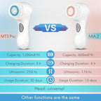 Microtree Electric Facial Cleansing Brush, Ultrasonic Vibrating Face Brush - Image 2