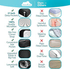 DREAMCARE Queen Sheet Set - Image 2