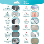 DREAMCARE Twin XL Sheet Sets - Image 2